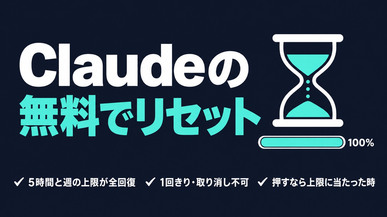 Claude「無料でリセット」とは？Opus 5.5リセットの使いどき