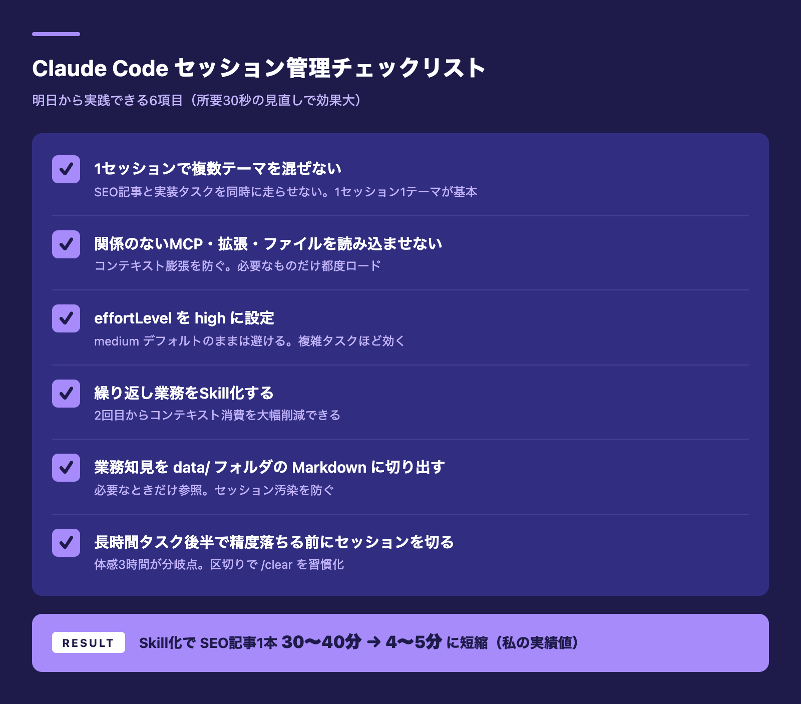 Claude Codeセッション管理チェックリスト6項目