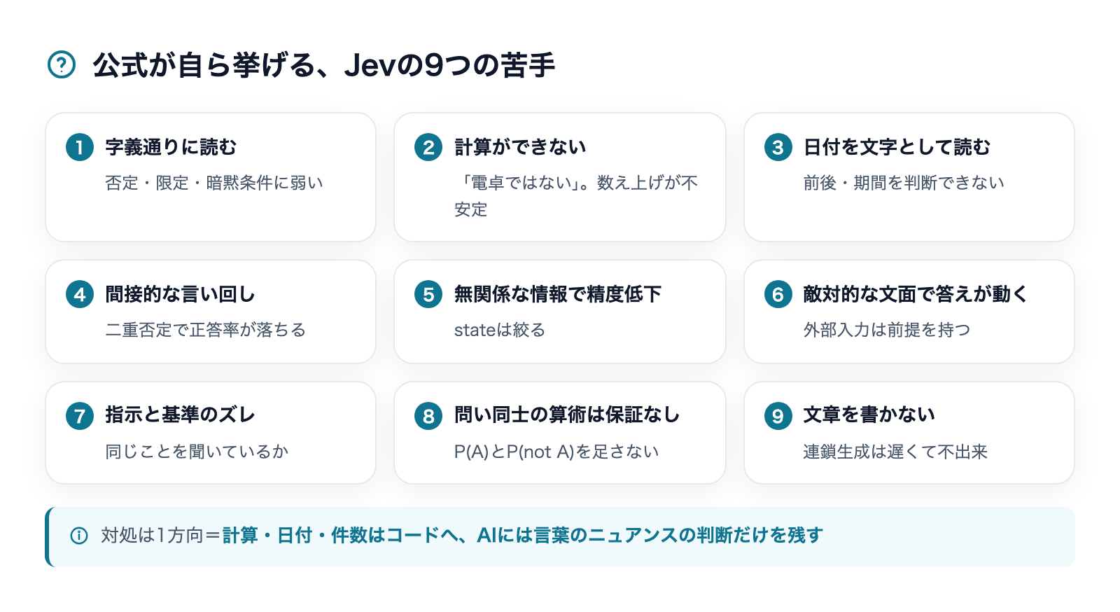 公式が自ら挙げるJevの9つの苦手