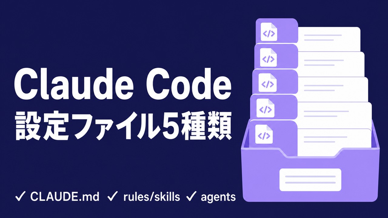 Claude Codeの設定ファイル5種類|CLAUDE.md以外に何を置くか