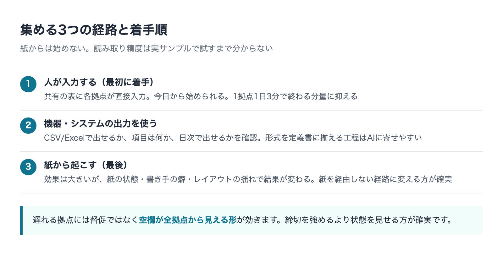 数字を集める3つの経路と着手順