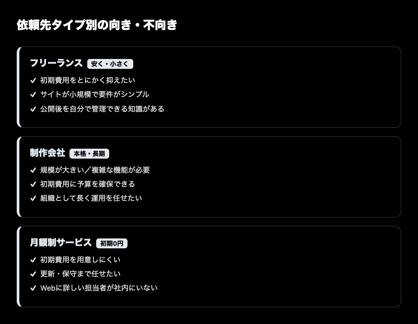 依頼先タイプ別の向き不向き（フリーランス・制作会社・月額制サービス）