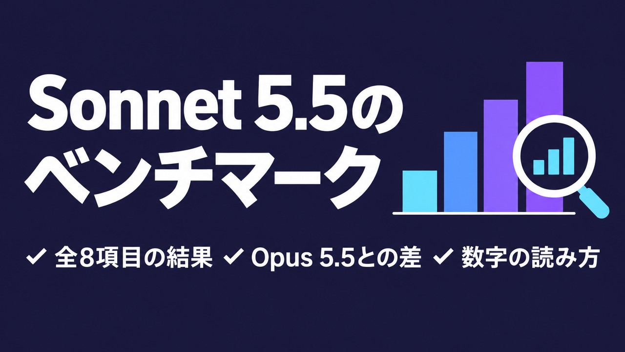 Claude Sonnet 5.5のベンチマーク結果と、その読み方
