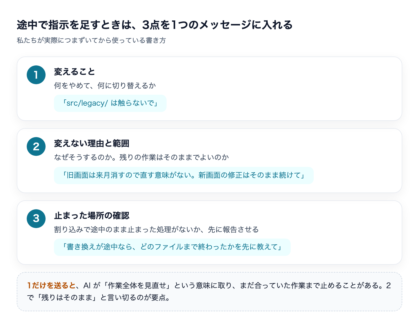 途中で指示を足すときの3点。変えること、変えない理由と範囲、止まった場所の確認を1つのメッセージに入れる例