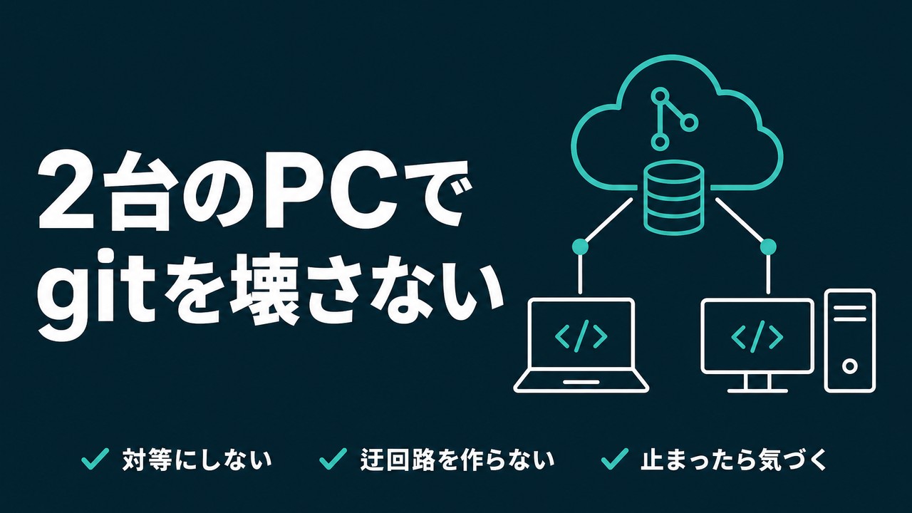 ClaudeCode｜gitを2台のPCで共有する設計｜衝突とpush失敗を防ぐ
