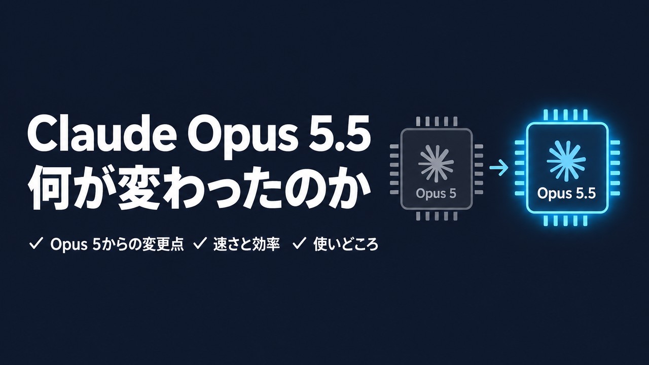 Claude Opus 5.5とは｜Opus 5から何が変わったのか【完全ガイド】
