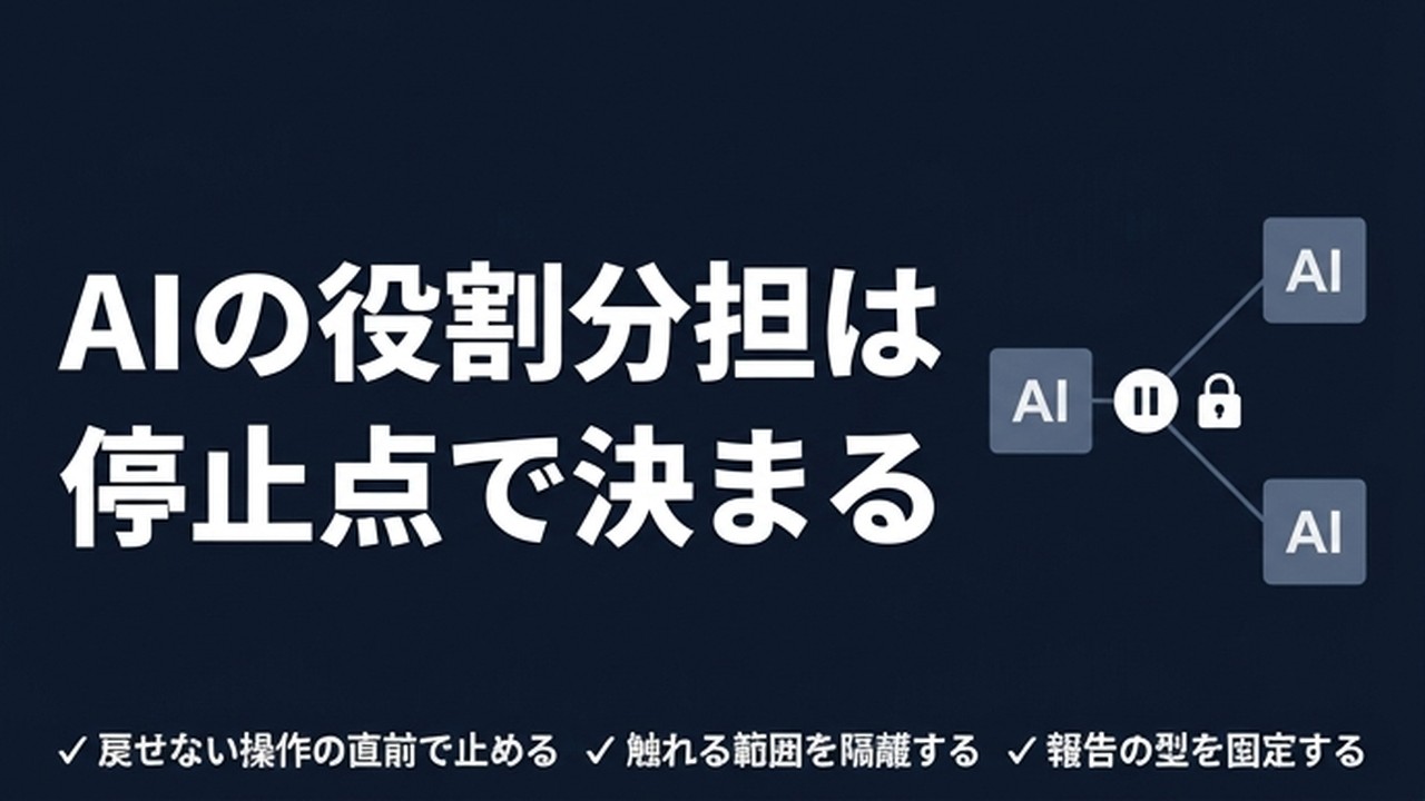 AIエージェントの役割分担｜停止点と隔離の設計