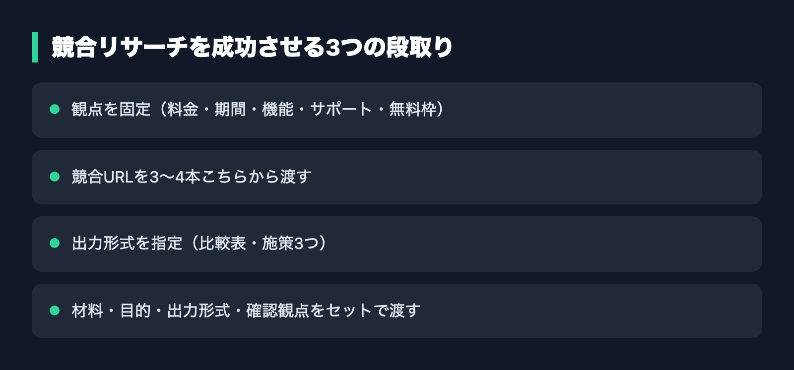 競合リサーチを成功させる3つの段取り