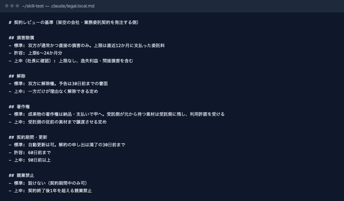 私が書いた基準ファイル。損害賠償・解除・著作権・契約期間と更新・競業禁止の標準、許容、上申の線引き
