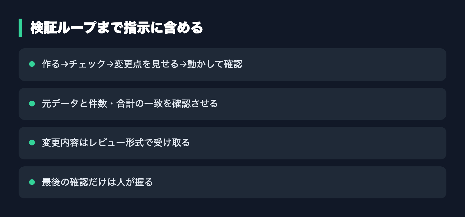 検証ループまで指示に含める