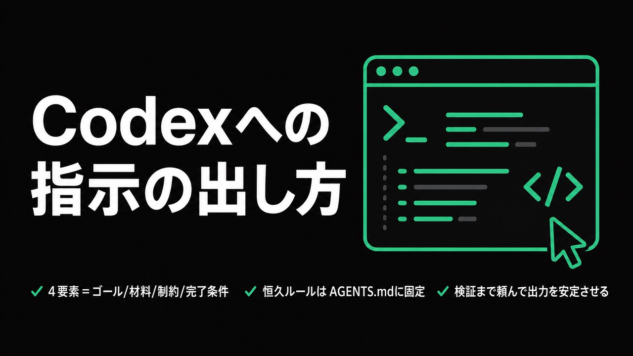 CodexとGitHub Copilot徹底比較｜業務での選び方 | Codex for Business
