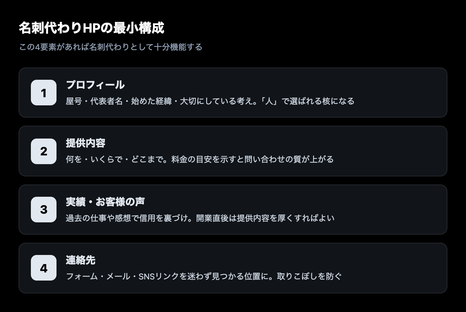 名刺代わりホームページの最小構成（プロフィール・提供内容・実績・連絡先）