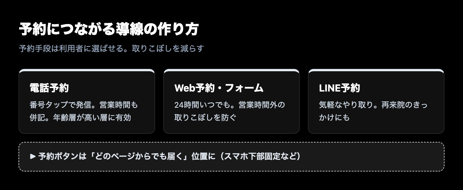 整体・治療院のホームページで予約につながる導線（電話予約・Web予約・LINE予約）