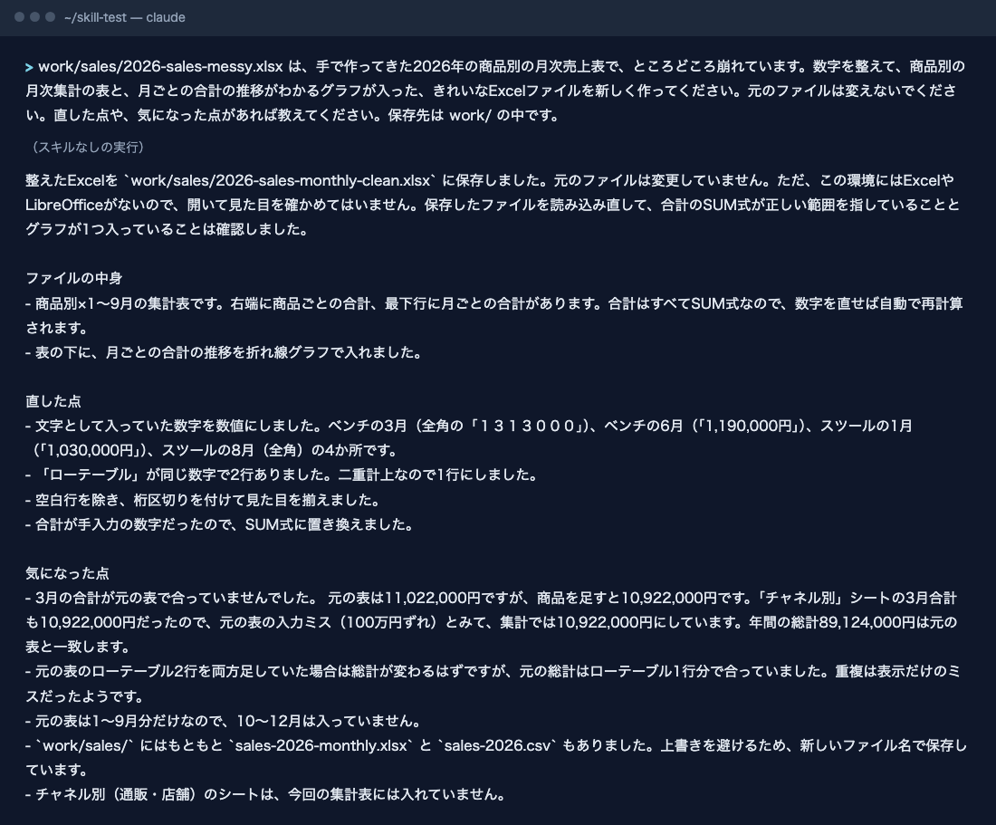 スキルなしで同じ依頼をしたときの答え。直した点と気になった点が書かれている