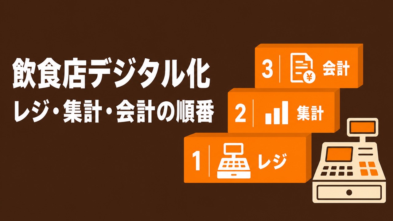 飲食店のデジタル化の順番｜レジ・集計・会計の境界