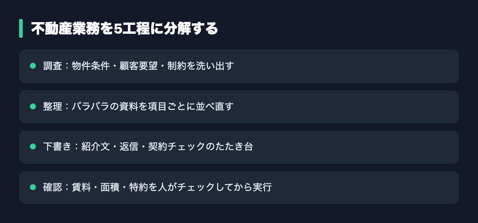 不動産業務を5工程に分解する