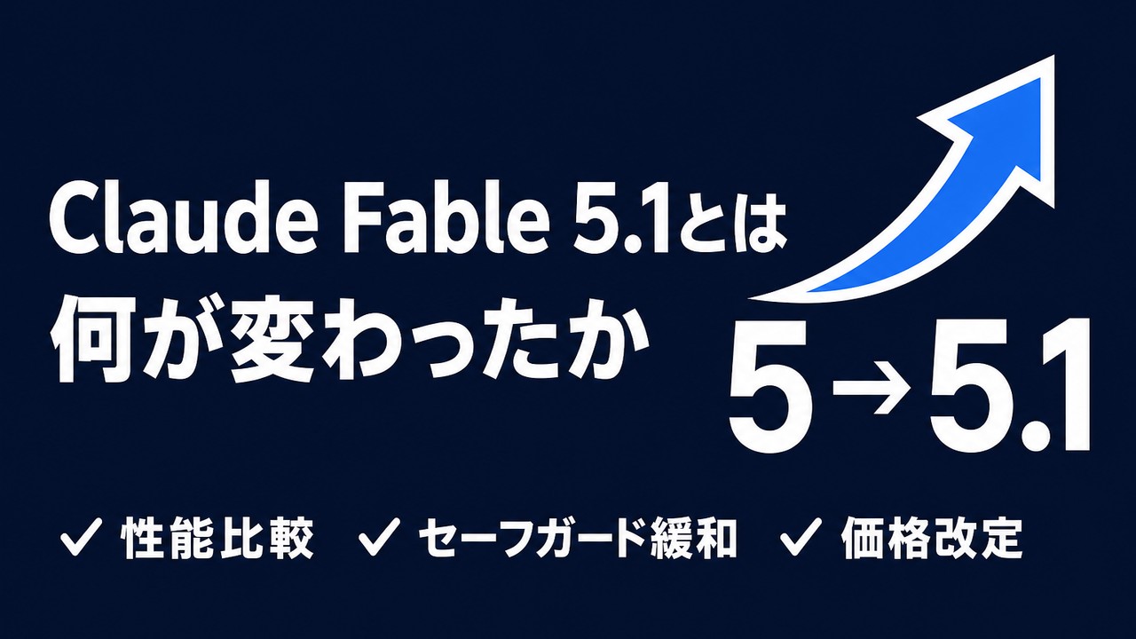 Claude Fable 5.1とは｜何が変わったのか【完全ガイド】