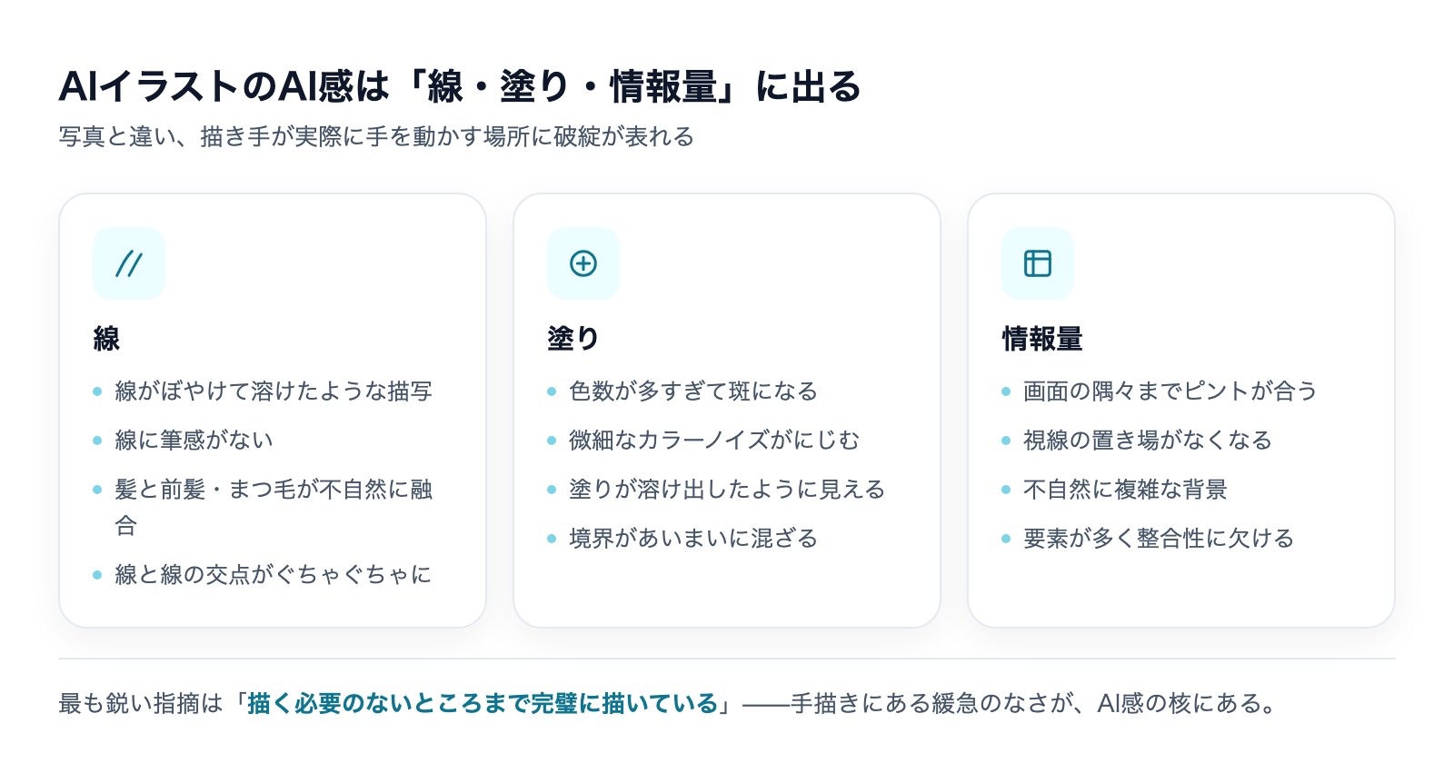 AIイラストのAI感をなくす方法|マスピ顔の正体の解説図