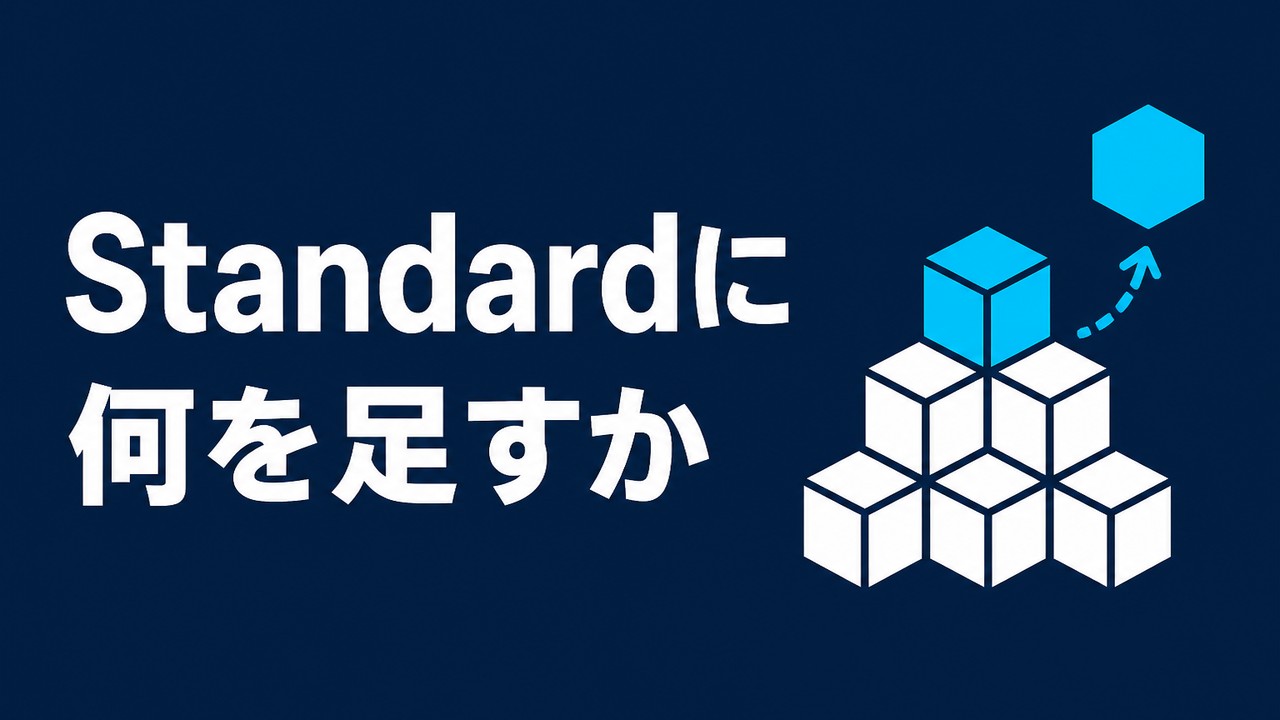 Business StandardにCopilotを足す構成設計