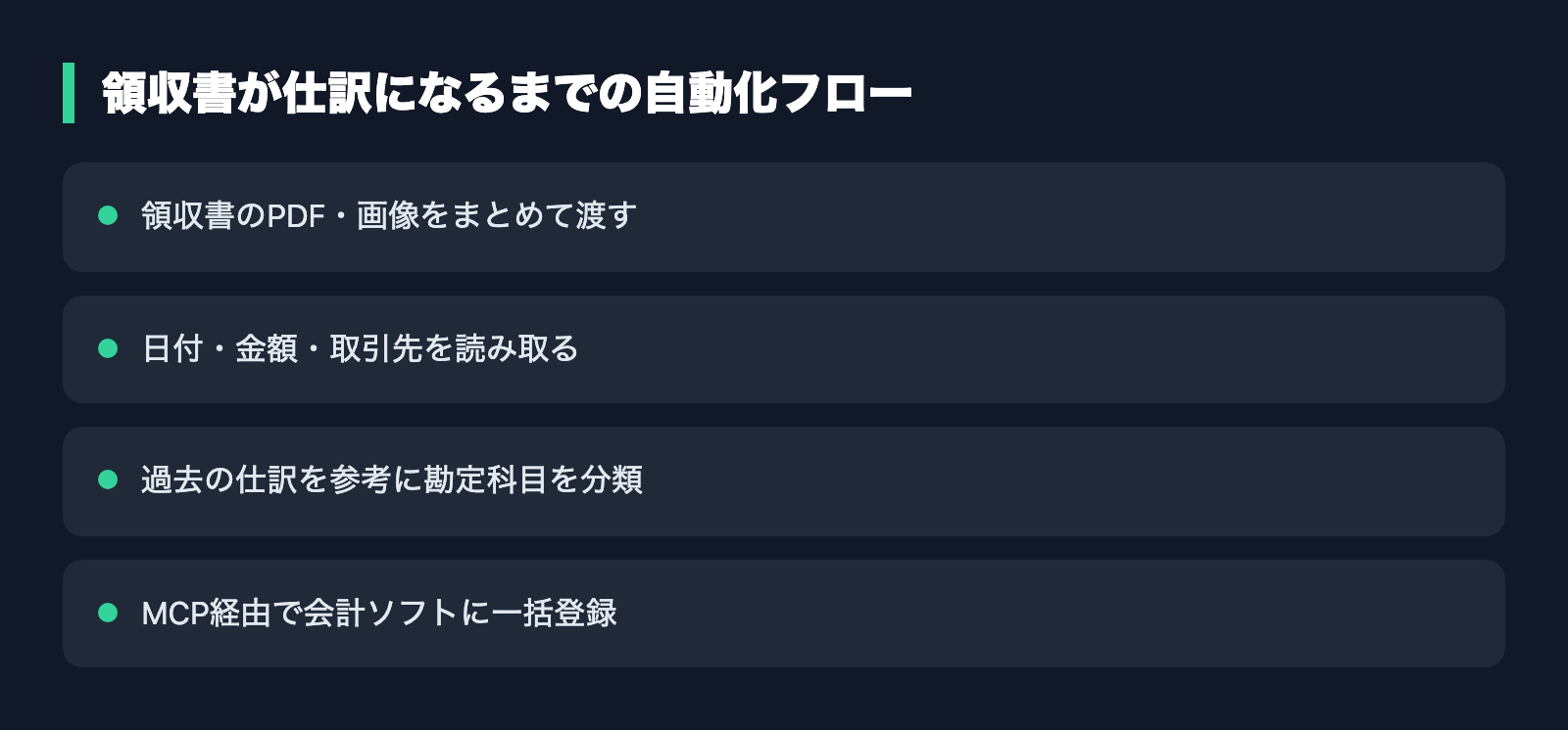 領収書が仕訳になるまでの自動化フロー