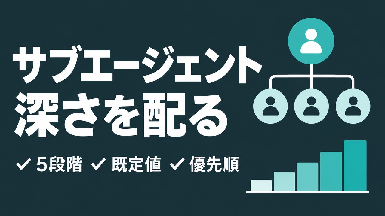 Claude Codeサブエージェントのeffort指定方法