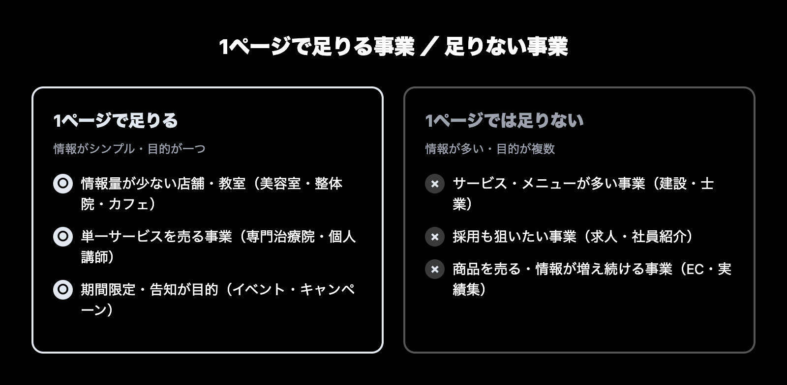 1ページで足りる事業と足りない事業の左右比較