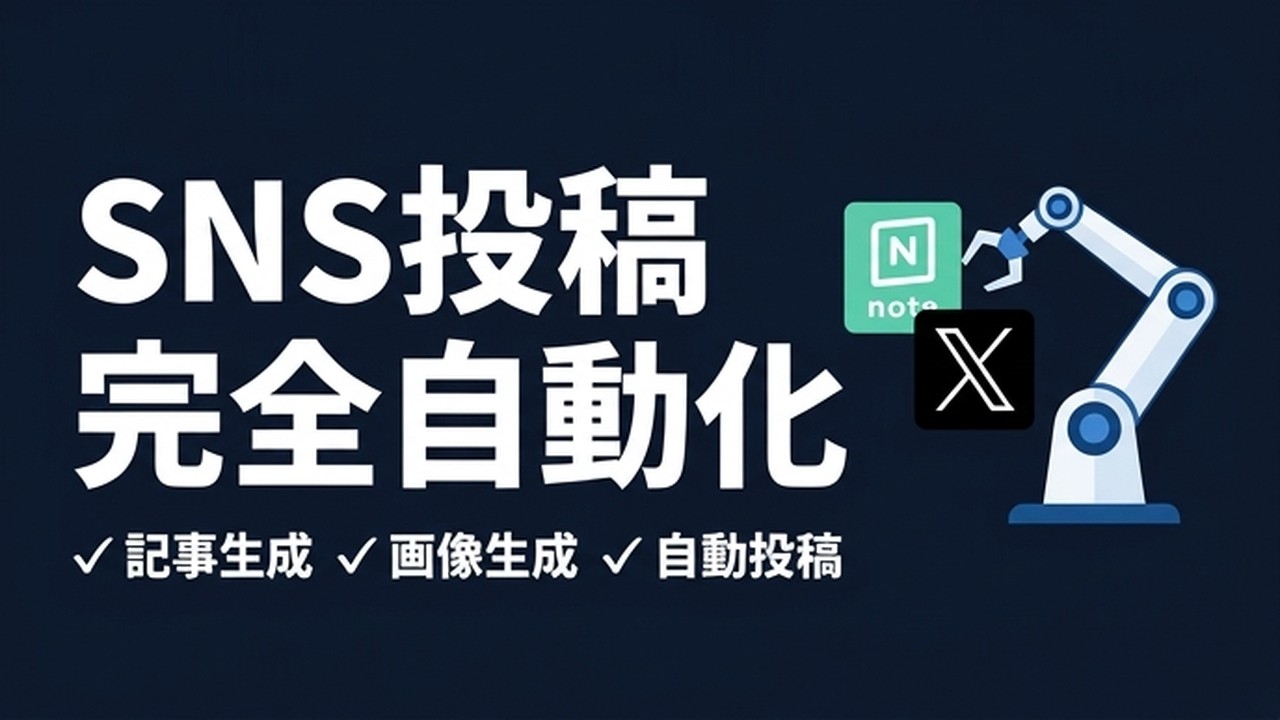 Claude CodeでSNS投稿まで完全自動化する方法｜Browser Use CLI実践