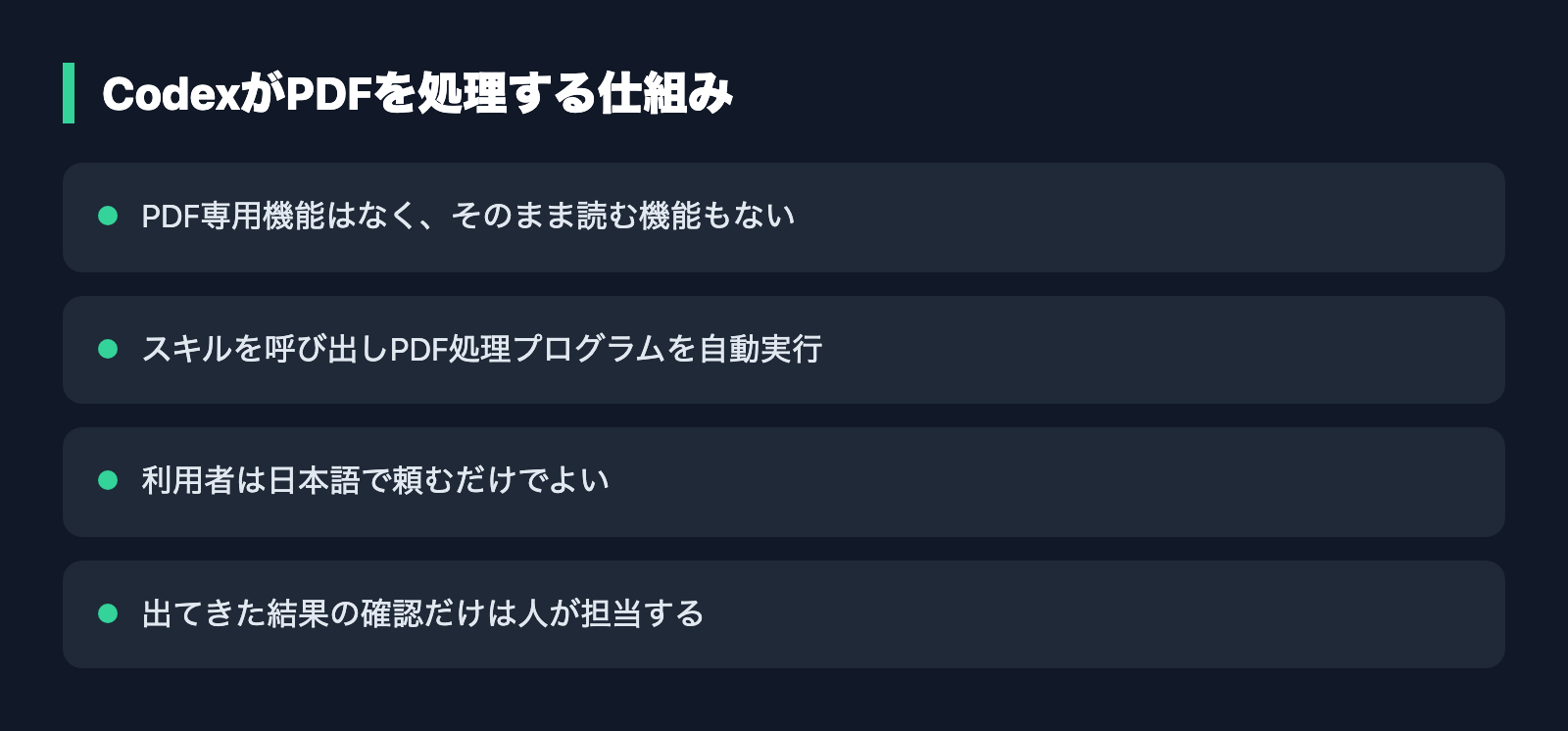CodexがPDFを処理する仕組み