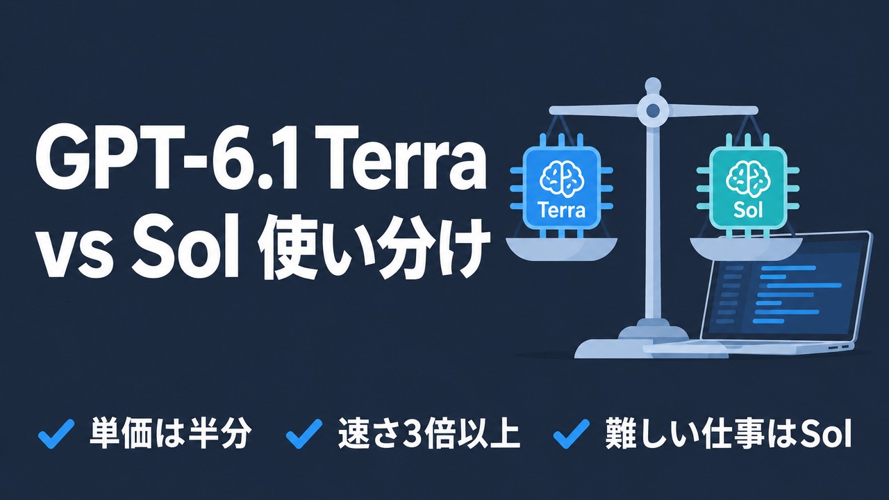 GPT-6.1 Terra vs Sol｜使い分けと実測比較