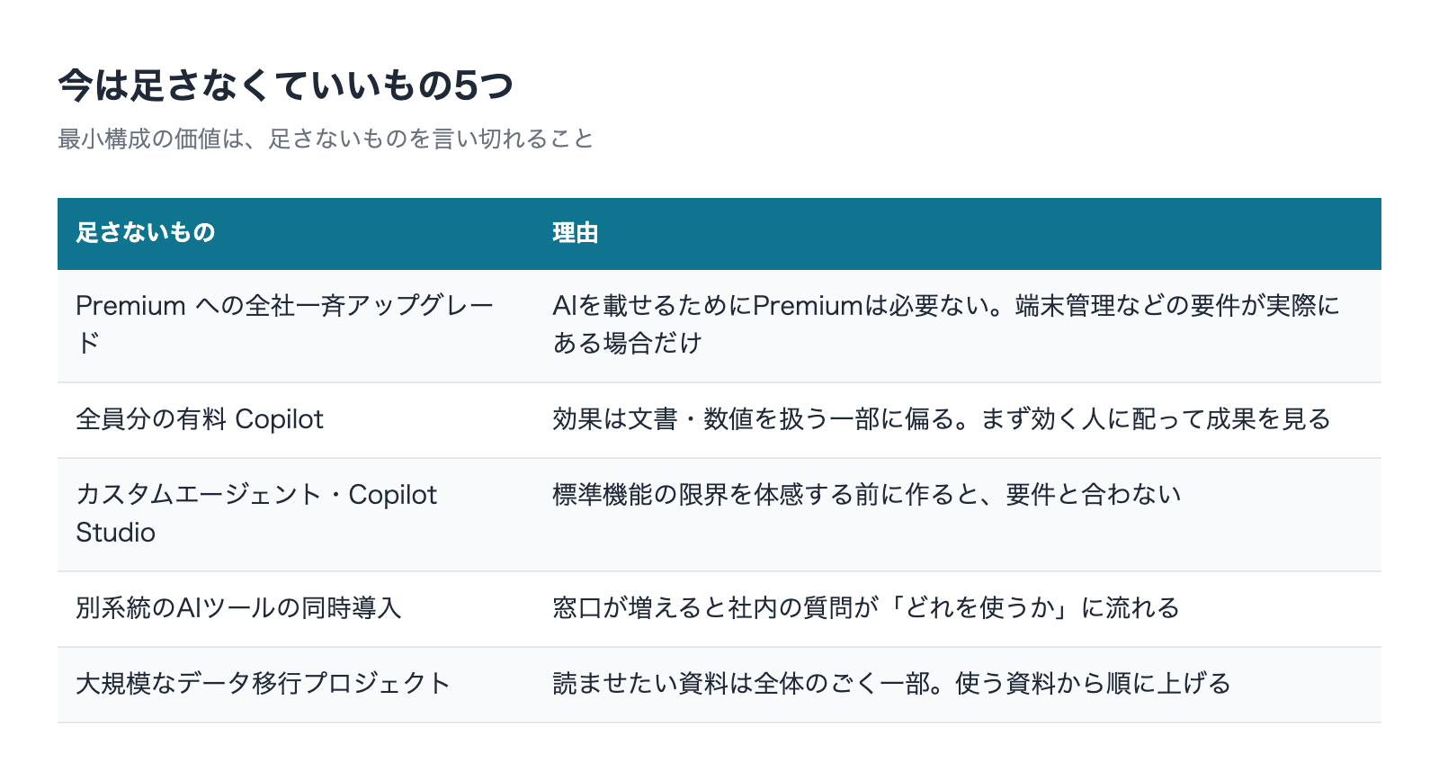 今は足さなくていいもの5つとその理由