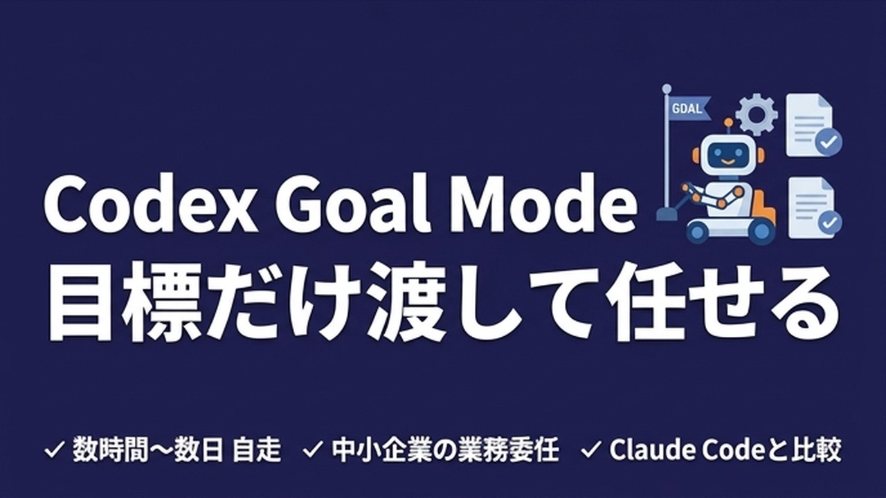 OpenAI Codex Goal Modeとは｜AIに目標を渡して任せる新しい働き方