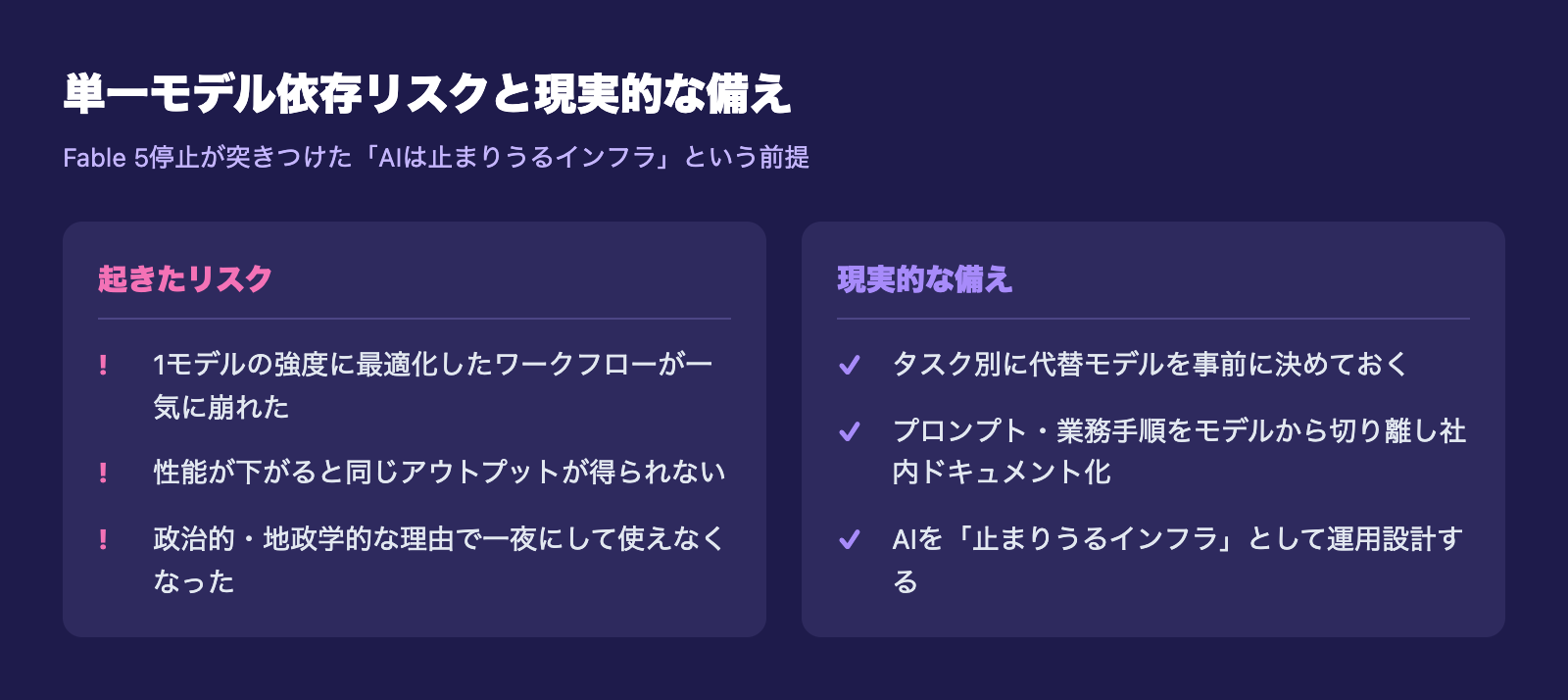単一モデル依存リスクと、AIを止まりうるインフラとして運用する現実的な備え