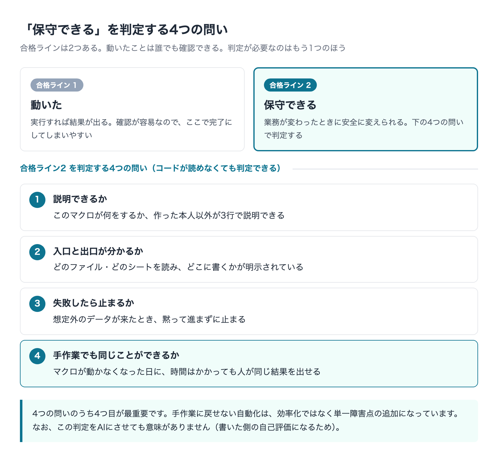 マクロが保守できる状態かを判定する4つの基準