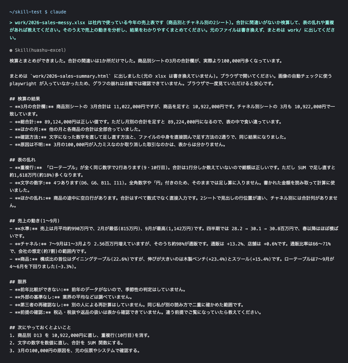 Claude Codeにhuashu-excelで売上表の検算を頼んだ画面と返ってきた答え