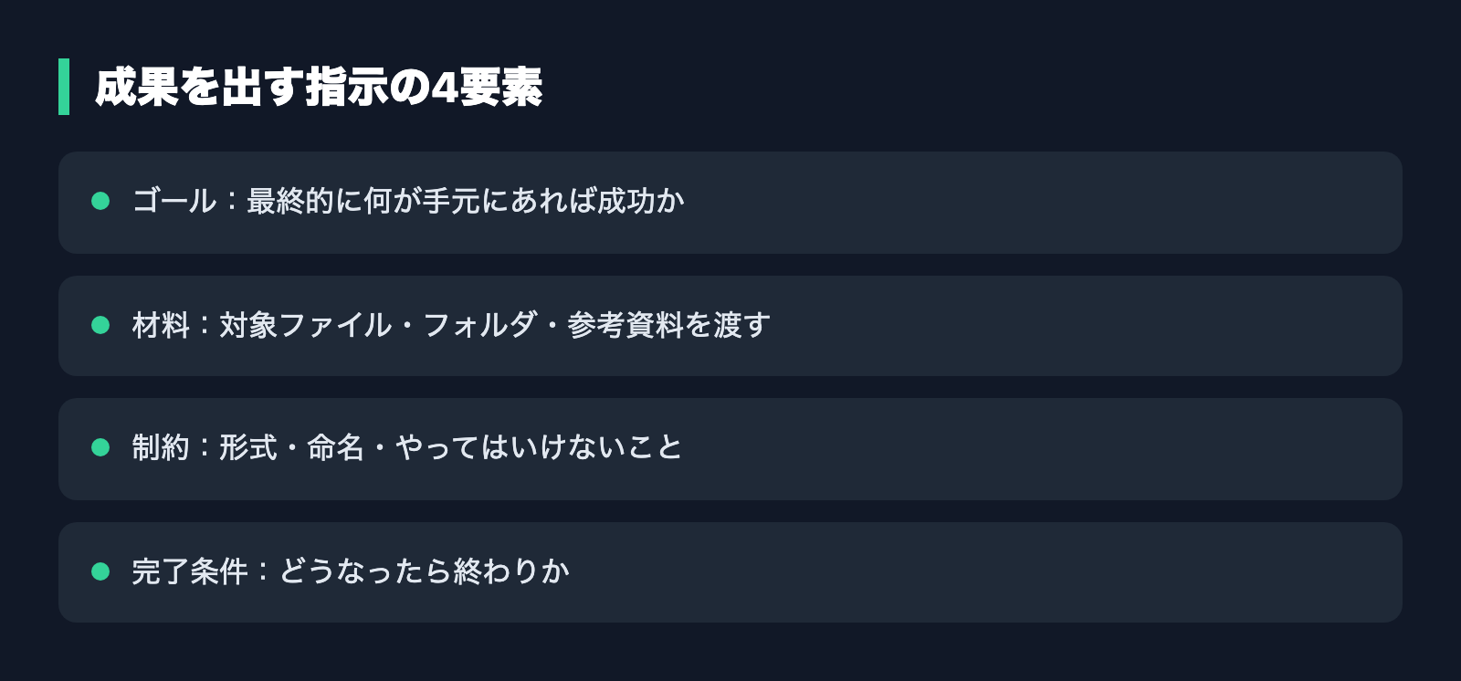 成果を出す指示の4要素