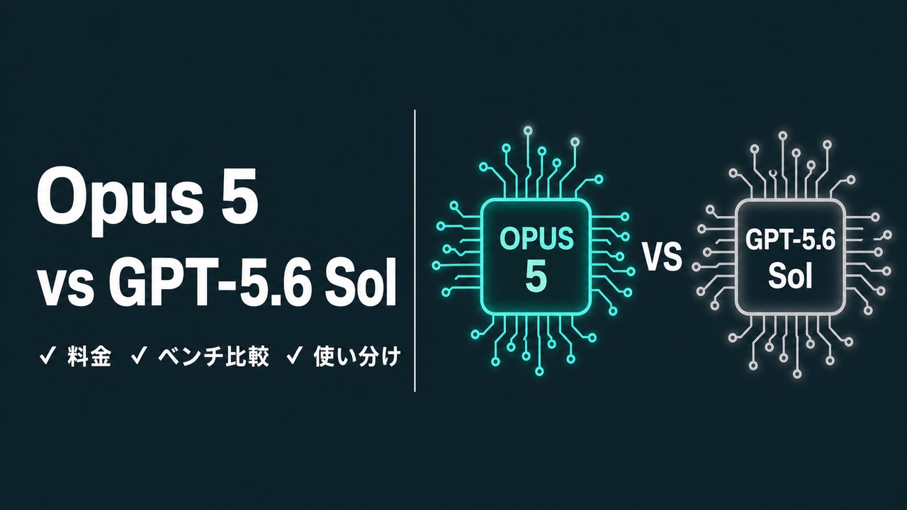 Opus 5 vs GPT-5.6 Sol｜どっちが得意か比較
