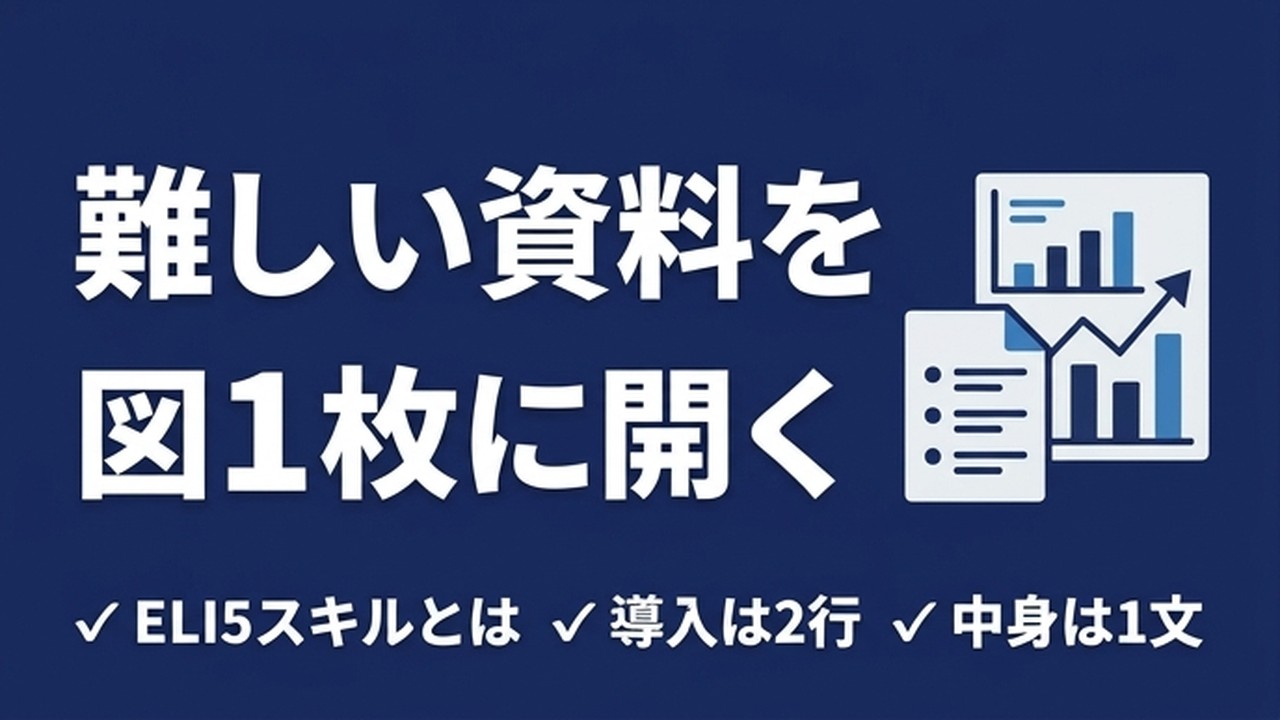 ELI5スキルとは｜難しい資料を図1枚に開く使い方