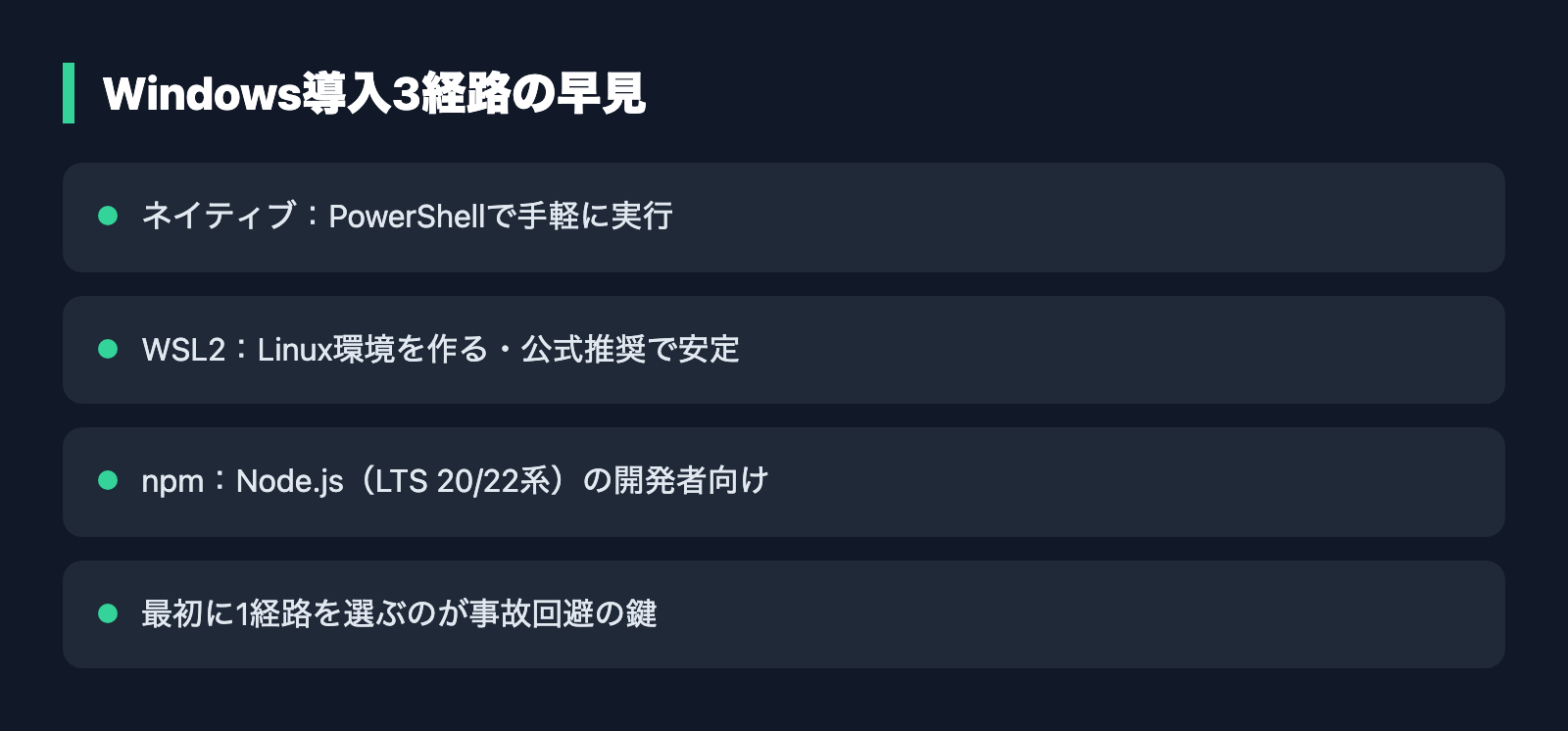 Windows導入3経路の早見
