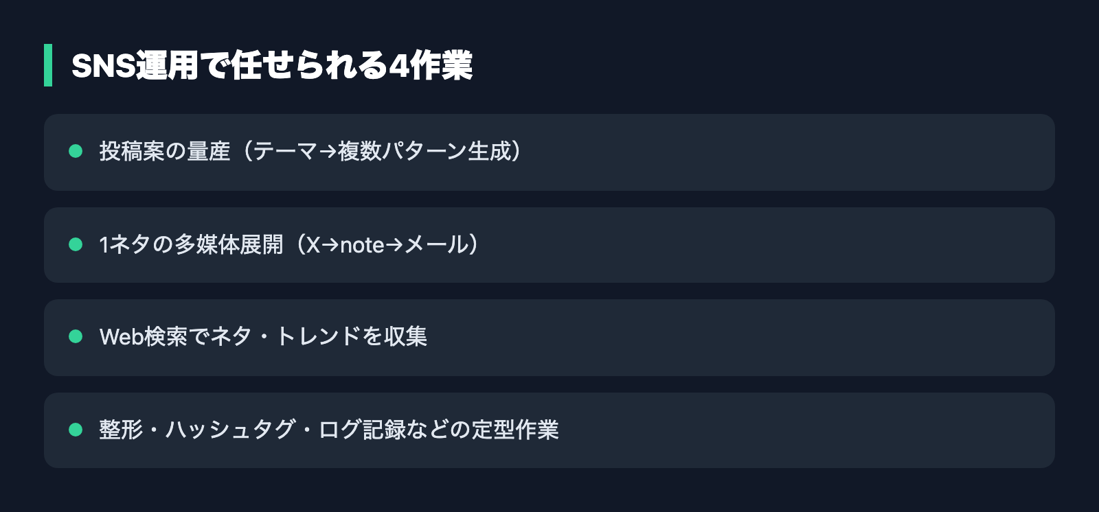 SNS運用で任せられる4作業