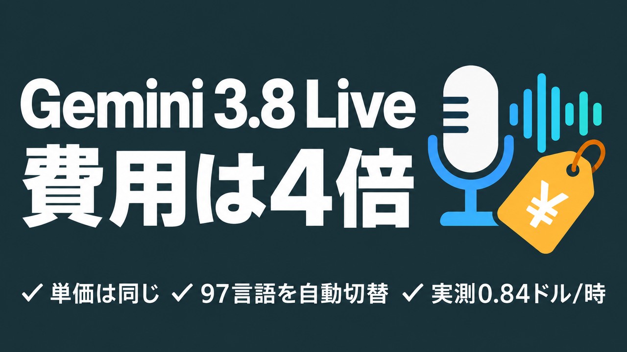 Gemini 3.8 Liveとは｜単価は同じ、費用は4倍