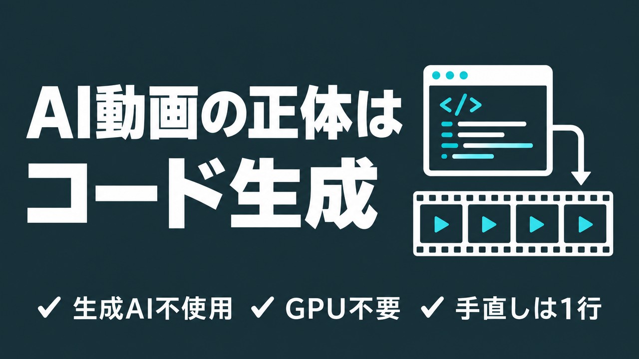 AI動画の正体はコード生成｜手直しが1行で済む頼み方