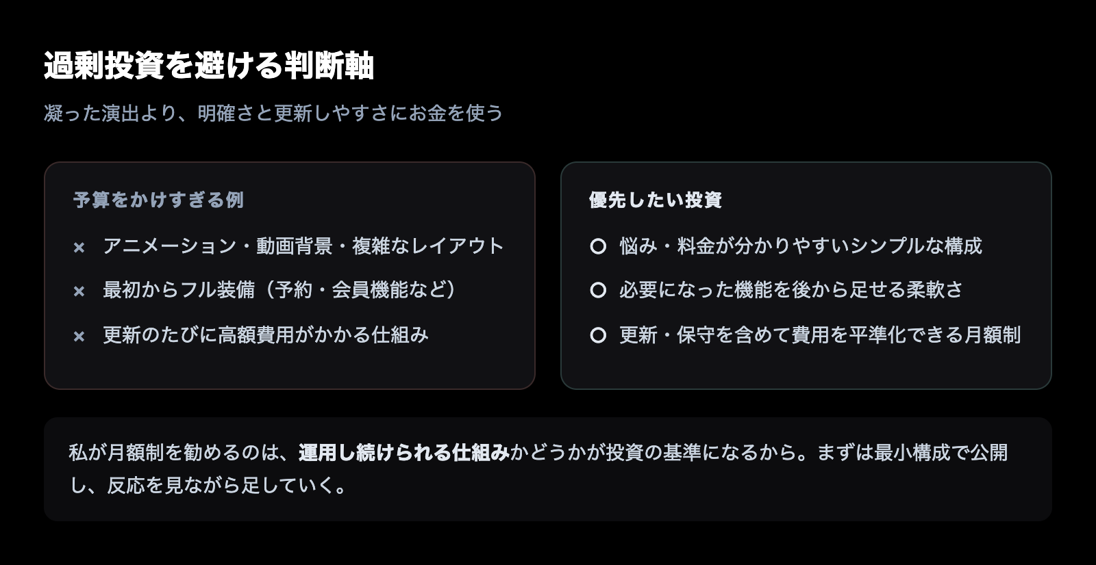 過剰投資を避ける判断軸:凝った演出より明確さと更新しやすさにお金を使う比較図