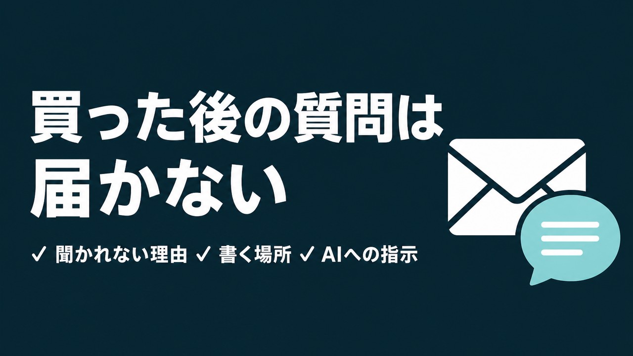 よくある質問の作り方｜買った後の疑問は問い合わせに来ない