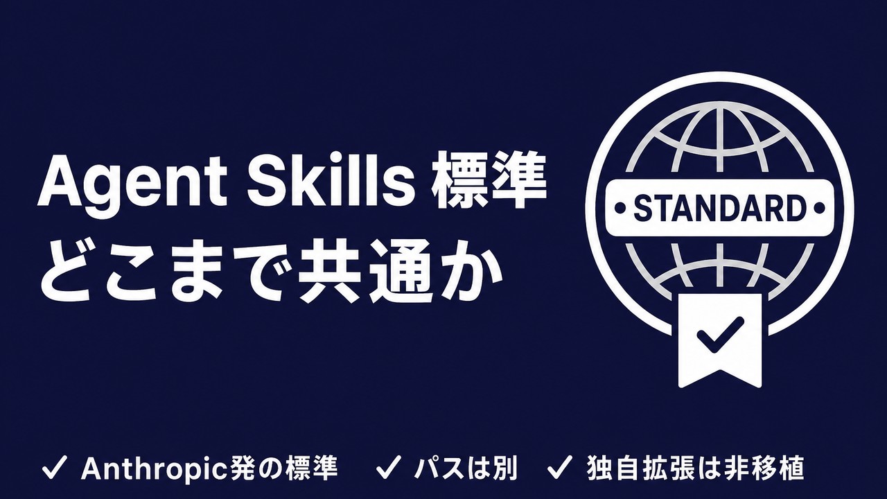 Agent Skillsのオープン標準とは｜そのまま動くは誤解
