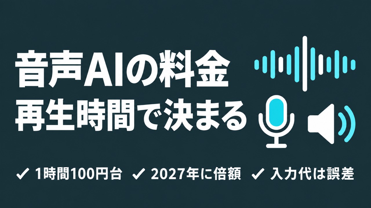 Gemini 3.8 Flash TTSとは｜1分の料金と選び方