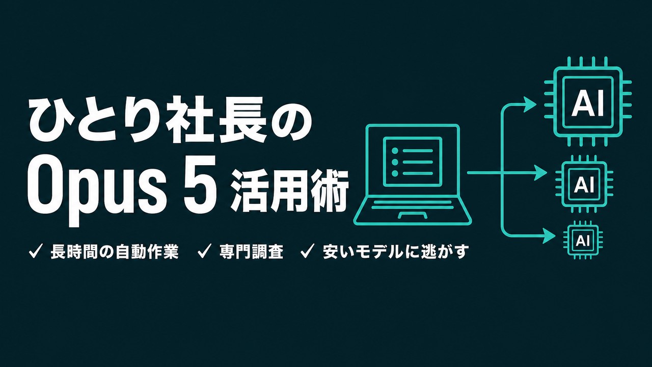 ひとり社長のClaude Opus 5活用｜どの業務でどう使うか