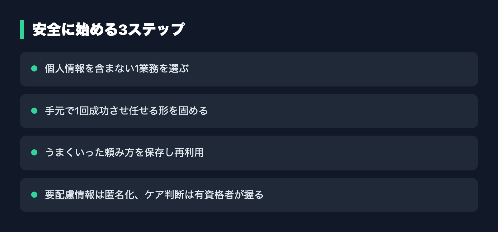 安全に始める3ステップ