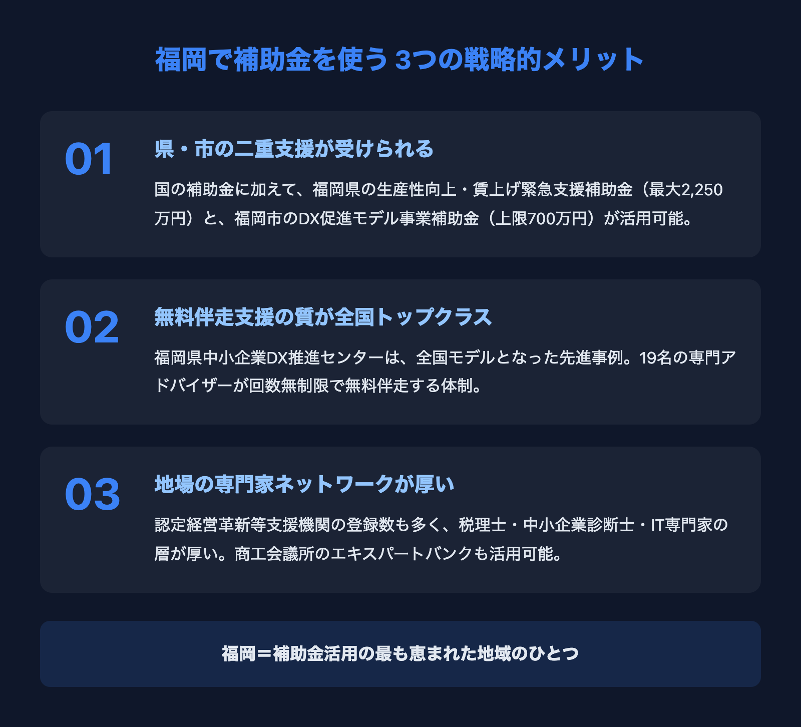 福岡で補助金を使う3つの戦略的メリット 県市の二重支援・無料伴走支援・地場専門家ネットワーク