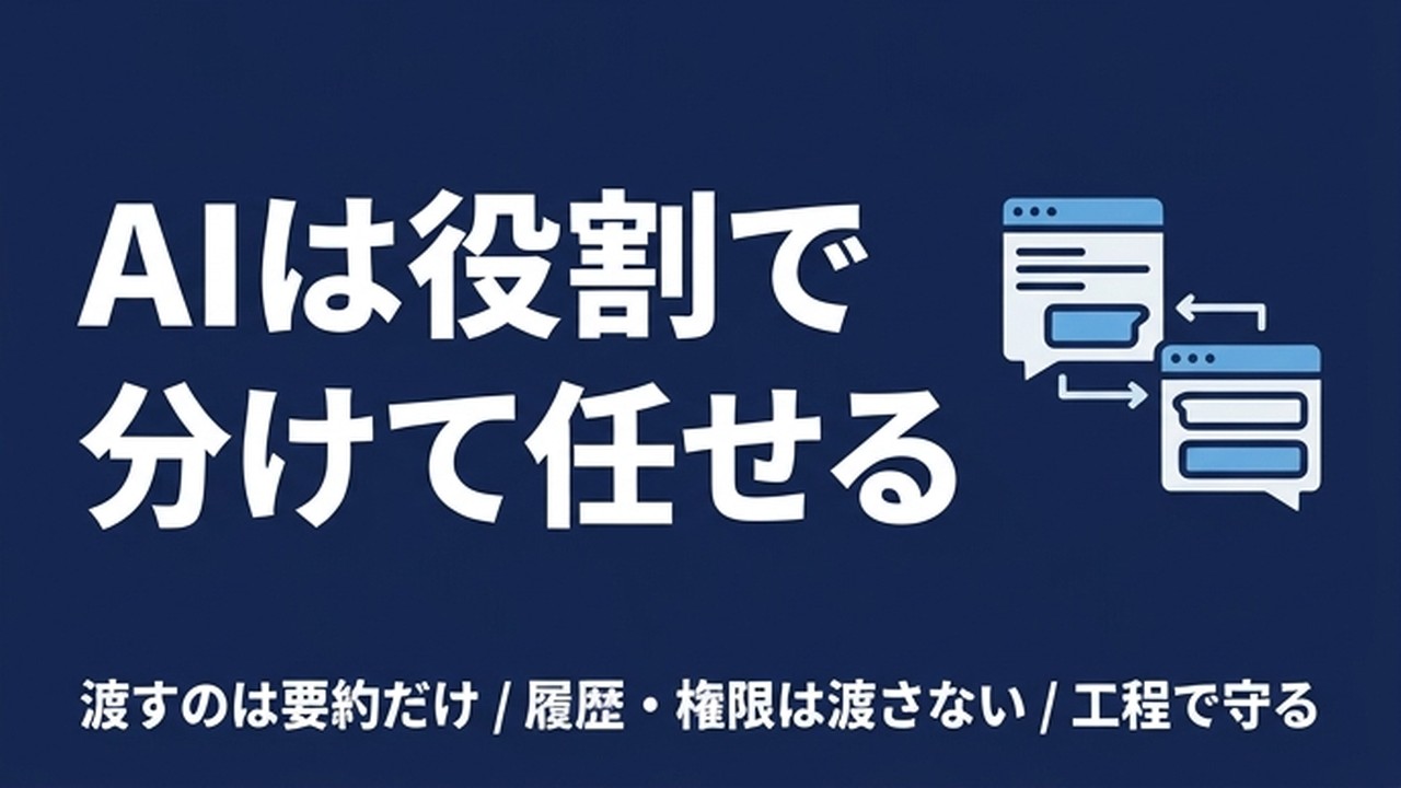Claude Codeのセッション連携に学ぶAIの役割分担設計