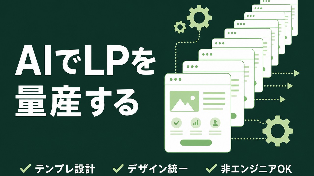 LPをAIで量産する方法｜テンプレ設計とデザイン統一の型